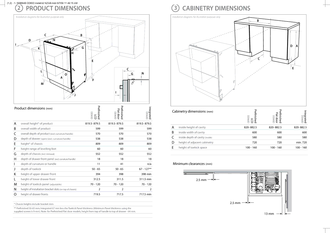 Fisher & Paykel DD60D manual Product Dimensions, Cabinetry Dimensions 