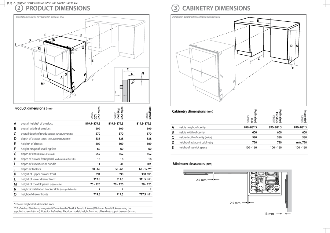 Fisher & Paykel DD60D manual 2PRODUCT DIMENSIONS, 3CABINETRY DIMENSIONS 