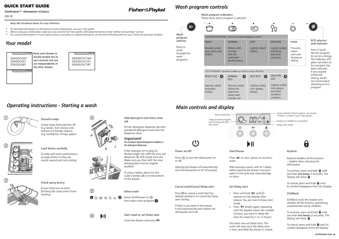 Fisher & Paykel DD60DCHX7, DD60DCHB7, DD60DCHW7 manual Wash program controls, Your model 