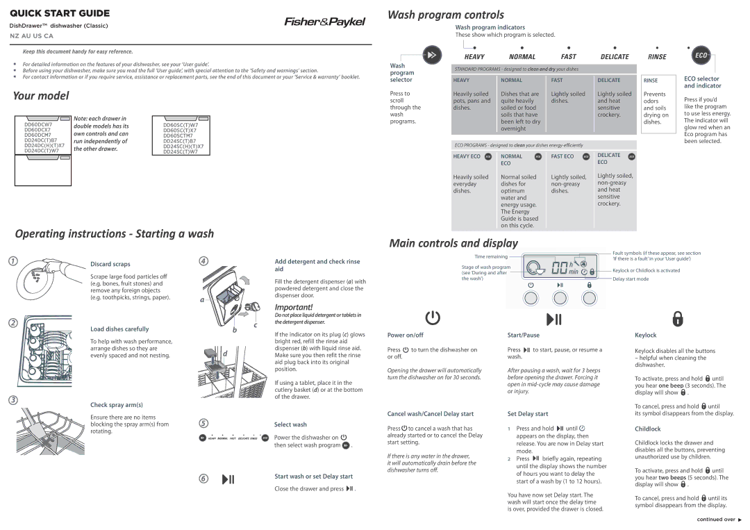 Fisher & Paykel DD60DCW7, DD60DCM7, DD24DC(T)B7, DD24DC(T)W7 operating instructions Wash program controls, Your model 