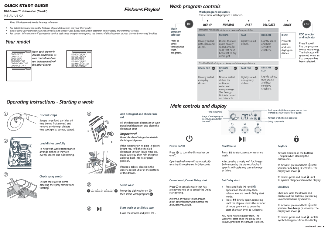 Fisher & Paykel DD60DCM7 manual Wash program controls, Your model, Operating instructions - Starting a wash, Nz Au Us Ca 