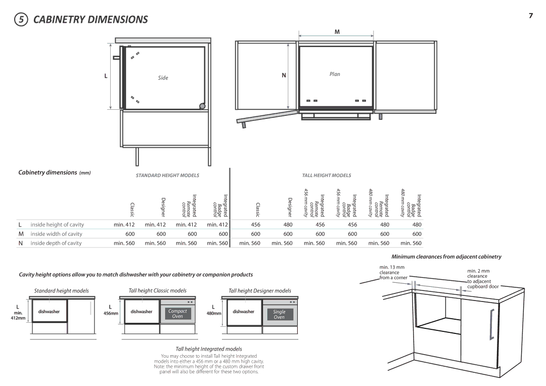 Fisher & Paykel DD60S 7, DD60ST 7 installation instructions Cabinetry Dimensions, Minimum clearances from adjacent cabinetry 