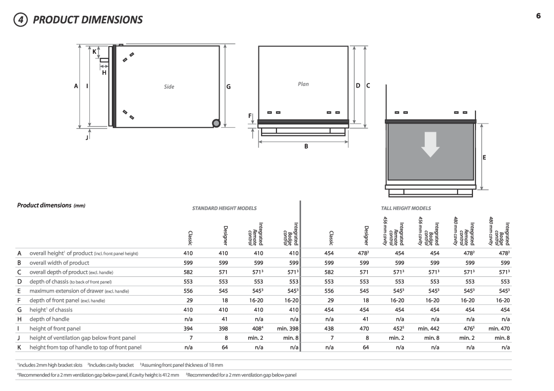 Fisher & Paykel DD60ST 7, DD60S 7 installation instructions Product Dimensions, Product dimensions mm 