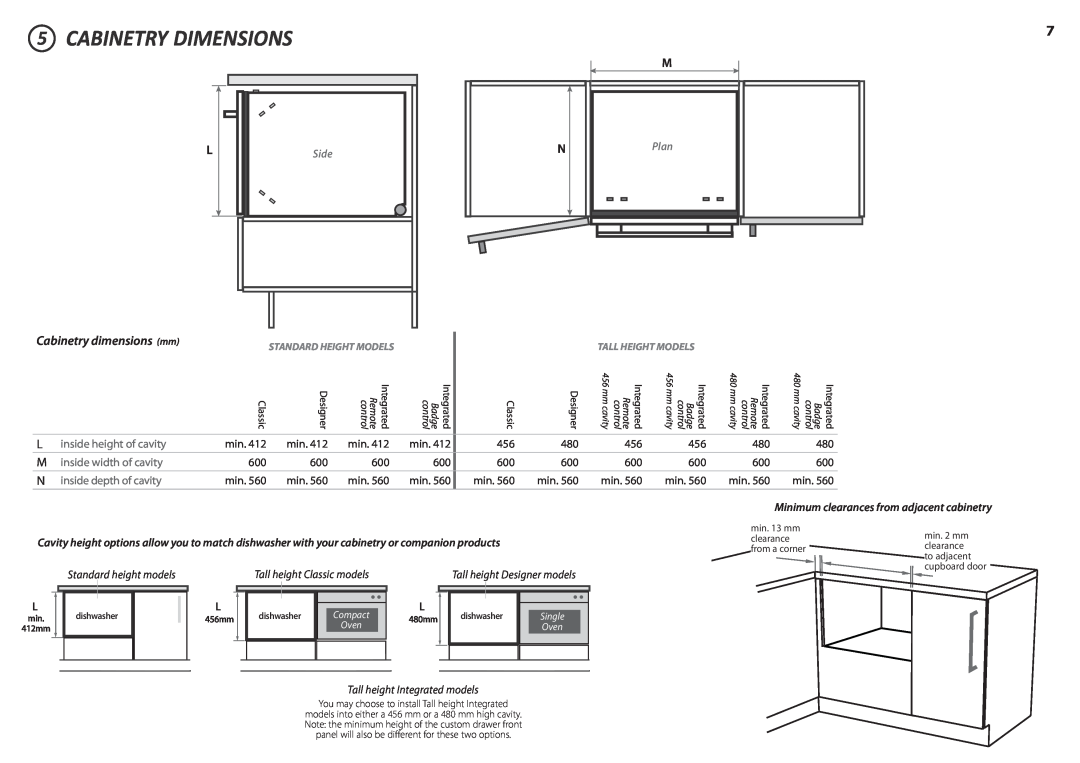 Fisher & Paykel DD60S 7, DD60ST 7 installation instructions 5CABINETRY DIMENSIONS, Cabinetry dimensions mm, Plan 