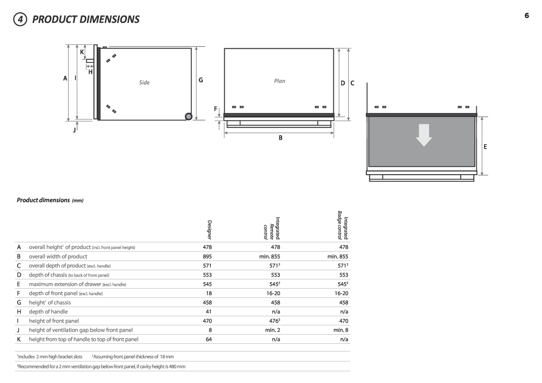 Fisher & Paykel DD90SDFTM2, DD90SDF(H)TX2 manual Product Dimensions, Plan, Product dimensions mm 