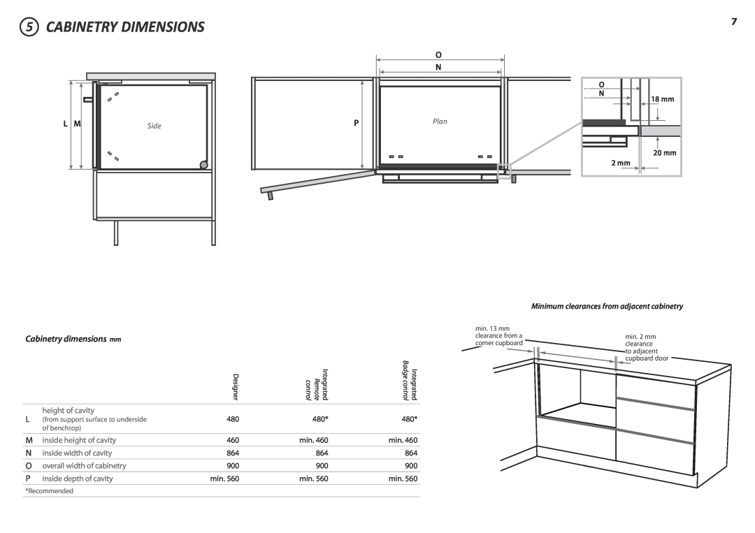 Fisher & Paykel DD90SDF(H)TX2, DD90SDFTM2 manual Cabinetry Dimensions, Cabinetry dimensions mm, Side, Plan, 20 mm 2 mm 