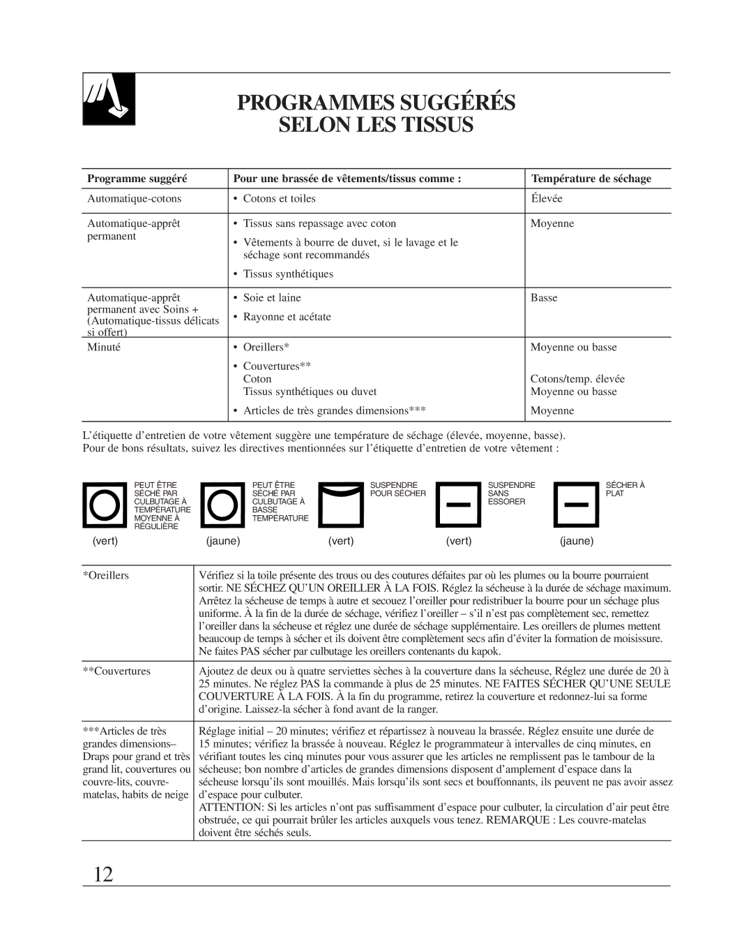 Fisher & Paykel DE08 installation instructions Programmes Suggérés Selon LES Tissus, Couvre-lits, couvre 