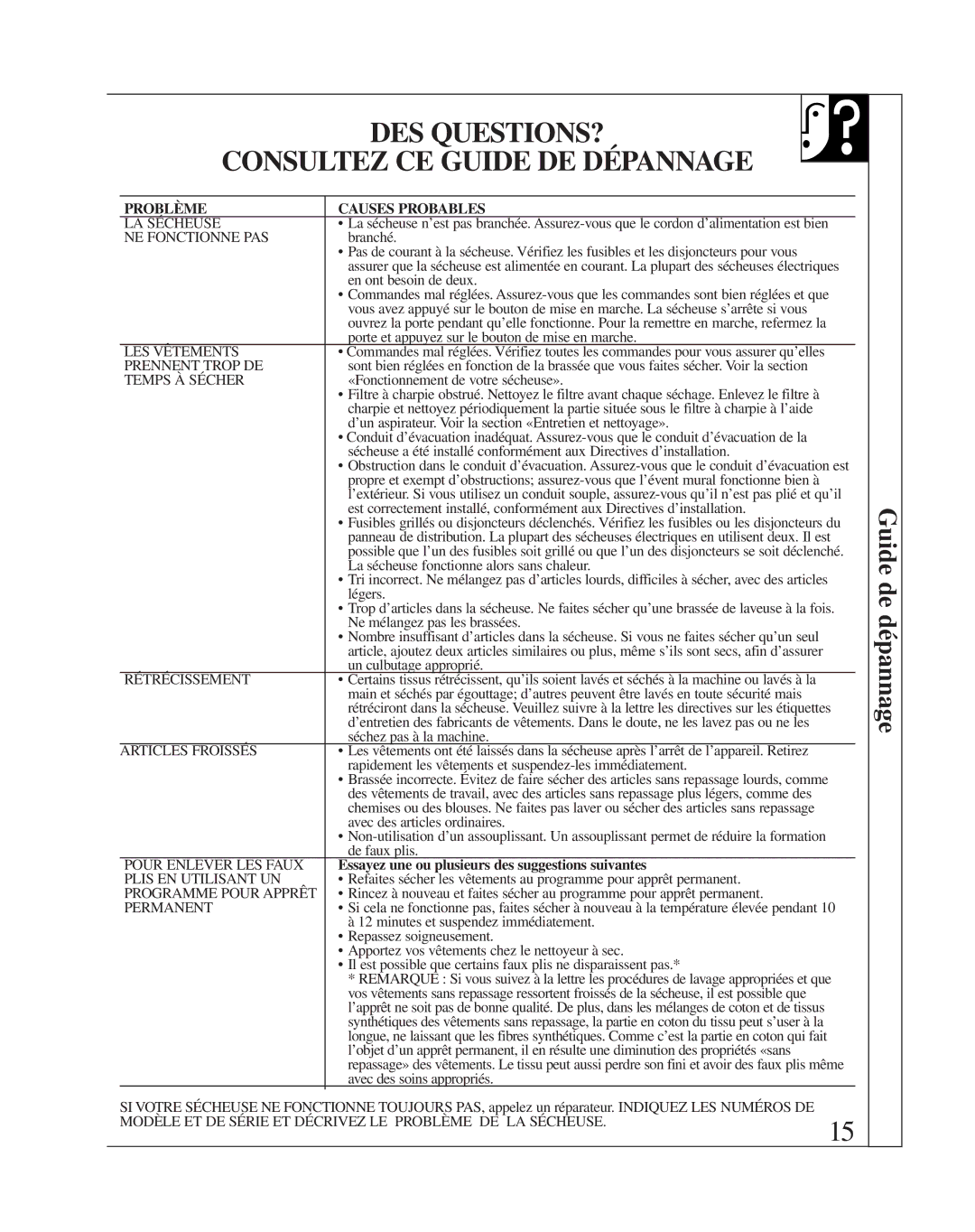 Fisher & Paykel DE08 installation instructions DES QUESTIONS? Consultez CE Guide DE Dépannage, Problème Causes Probables 