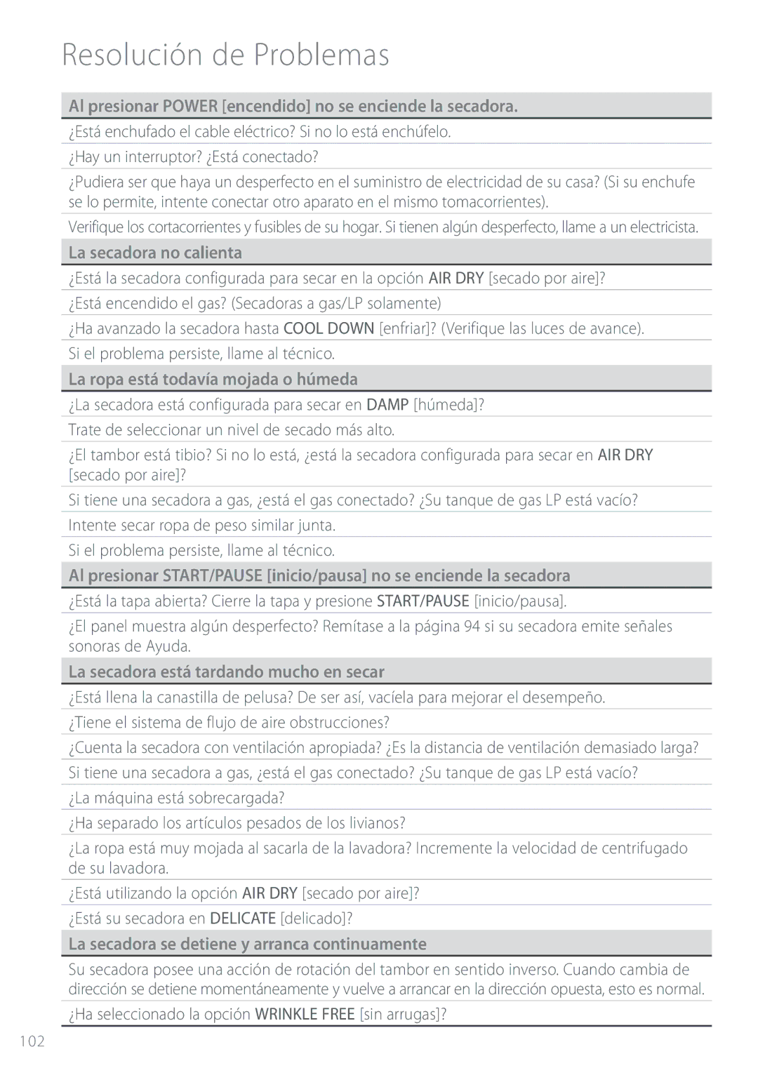 Fisher & Paykel DGGX2, DGGX1, DEGX2, DEGX1 installation instructions 3FTPMVDJØOEF1SPCMFNBT 