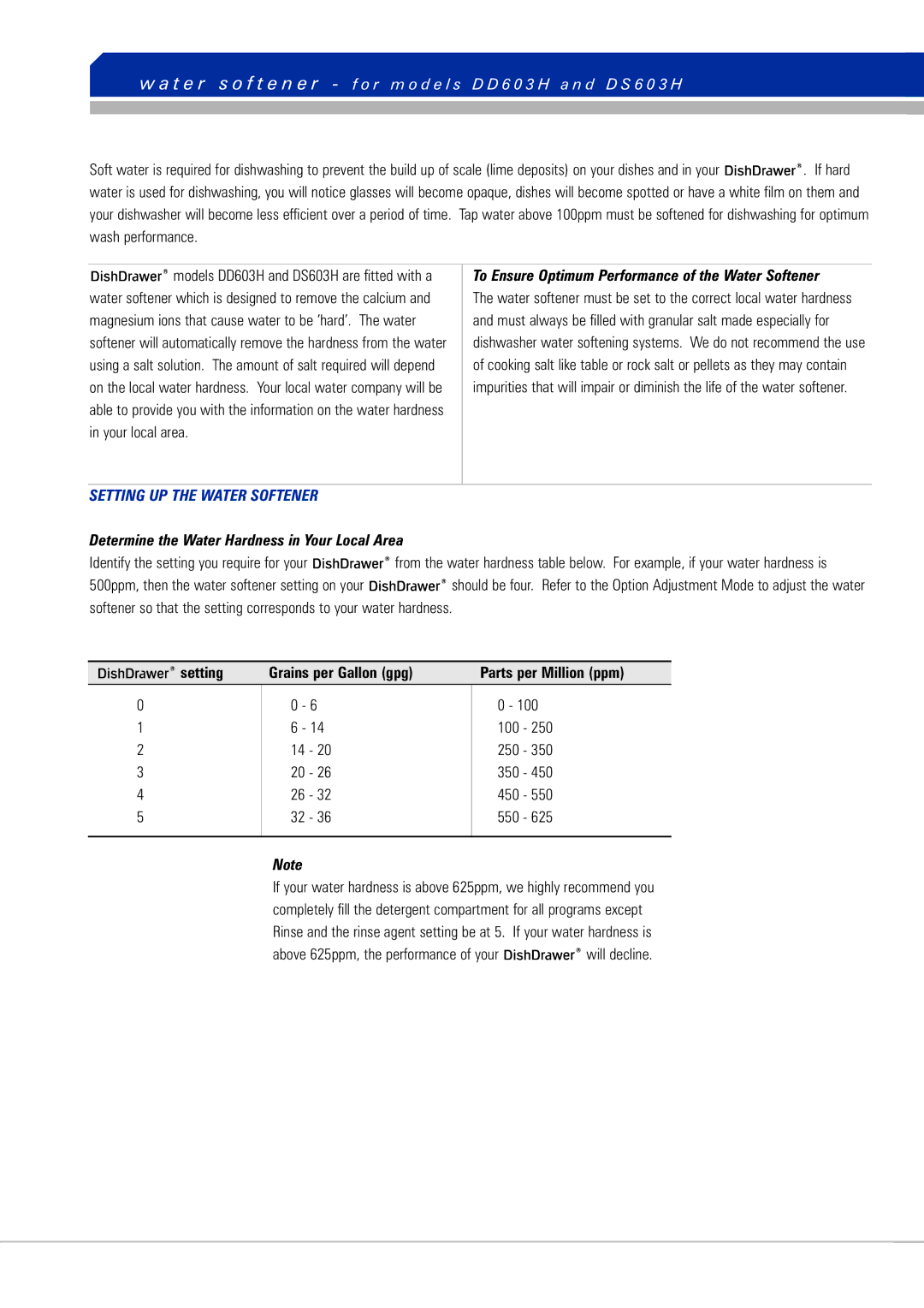 Fisher & Paykel DishDrawer manual To Ensure Optimum Performance of the Water Softener, 100 250 350 450 550 