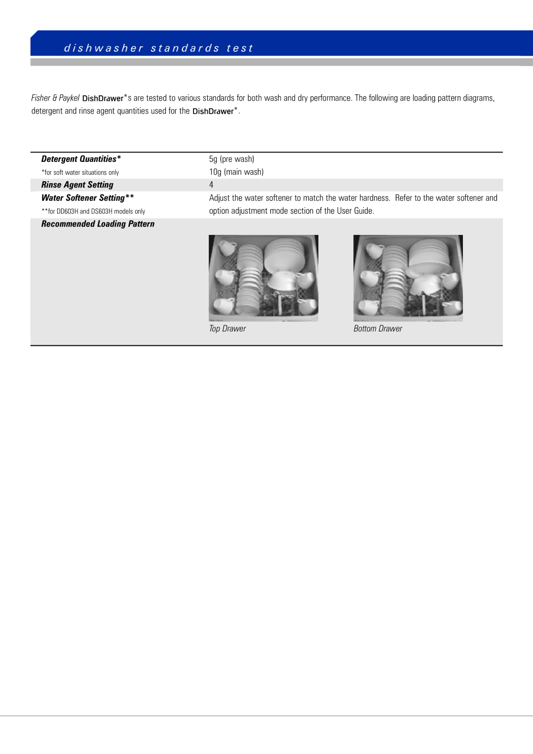 Fisher & Paykel DishDrawer manual S h w a s h e r s t a n d a r d s t e s t 