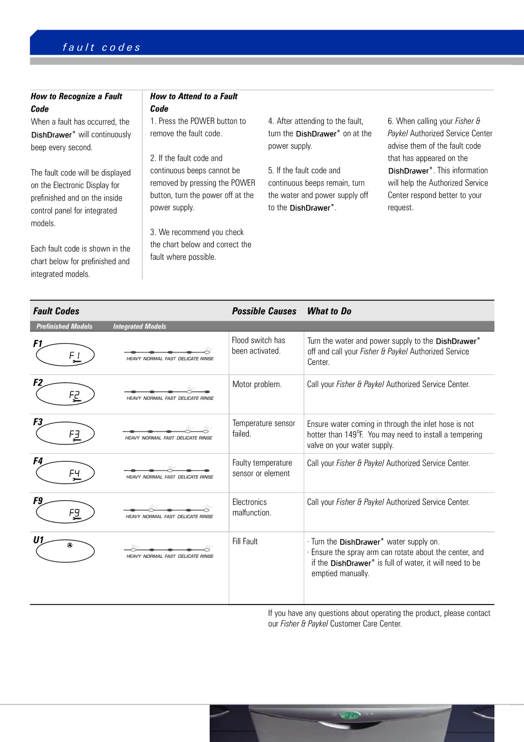 Fisher & Paykel DishDrawer manual Fault codes, How to Recognize a Fault Code, How to Attend to a Fault Code 