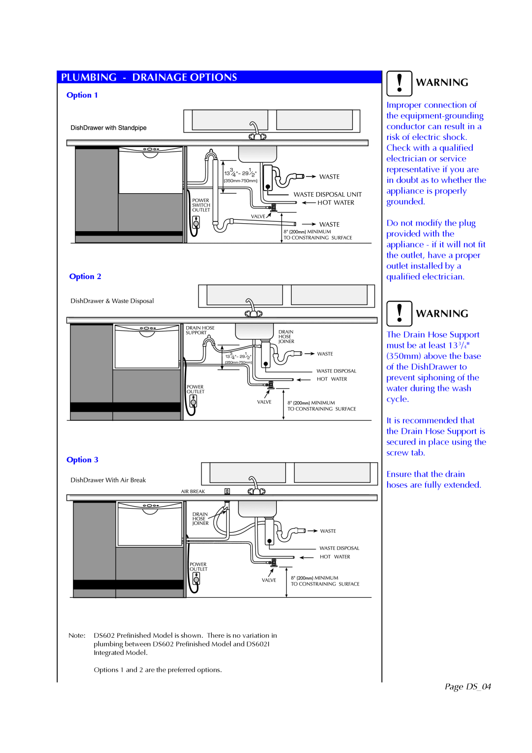 Fisher & Paykel DS602I manual Plumbing - Drainage Options, Page DS04 