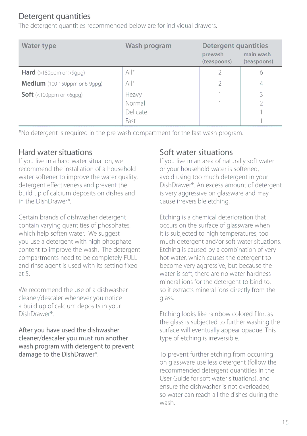 Fisher & Paykel DS603 manual Detergent quantities, Hard water situations, Soft water situations 