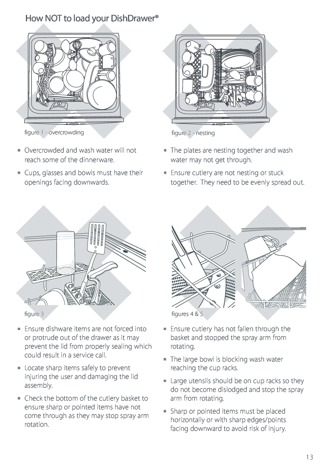 Fisher & Paykel DS603 manual How NOT to load your DishDrawer 