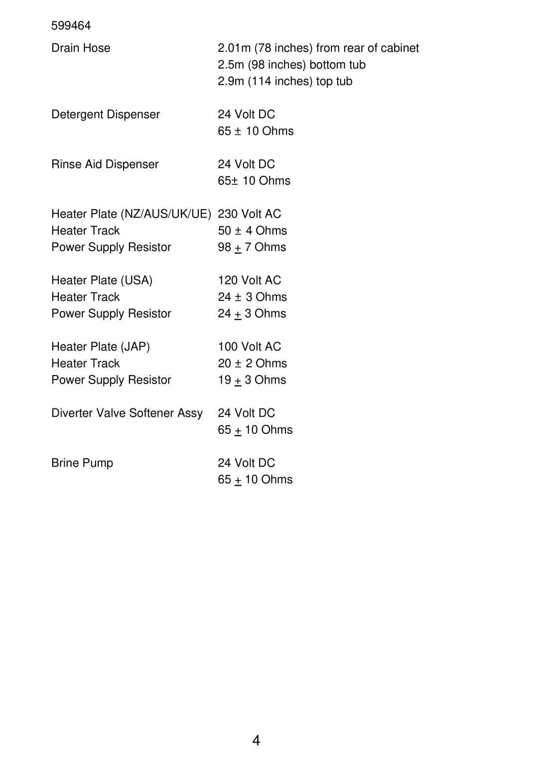 Fisher & Paykel DS605, DD605 manual Drain Hose 