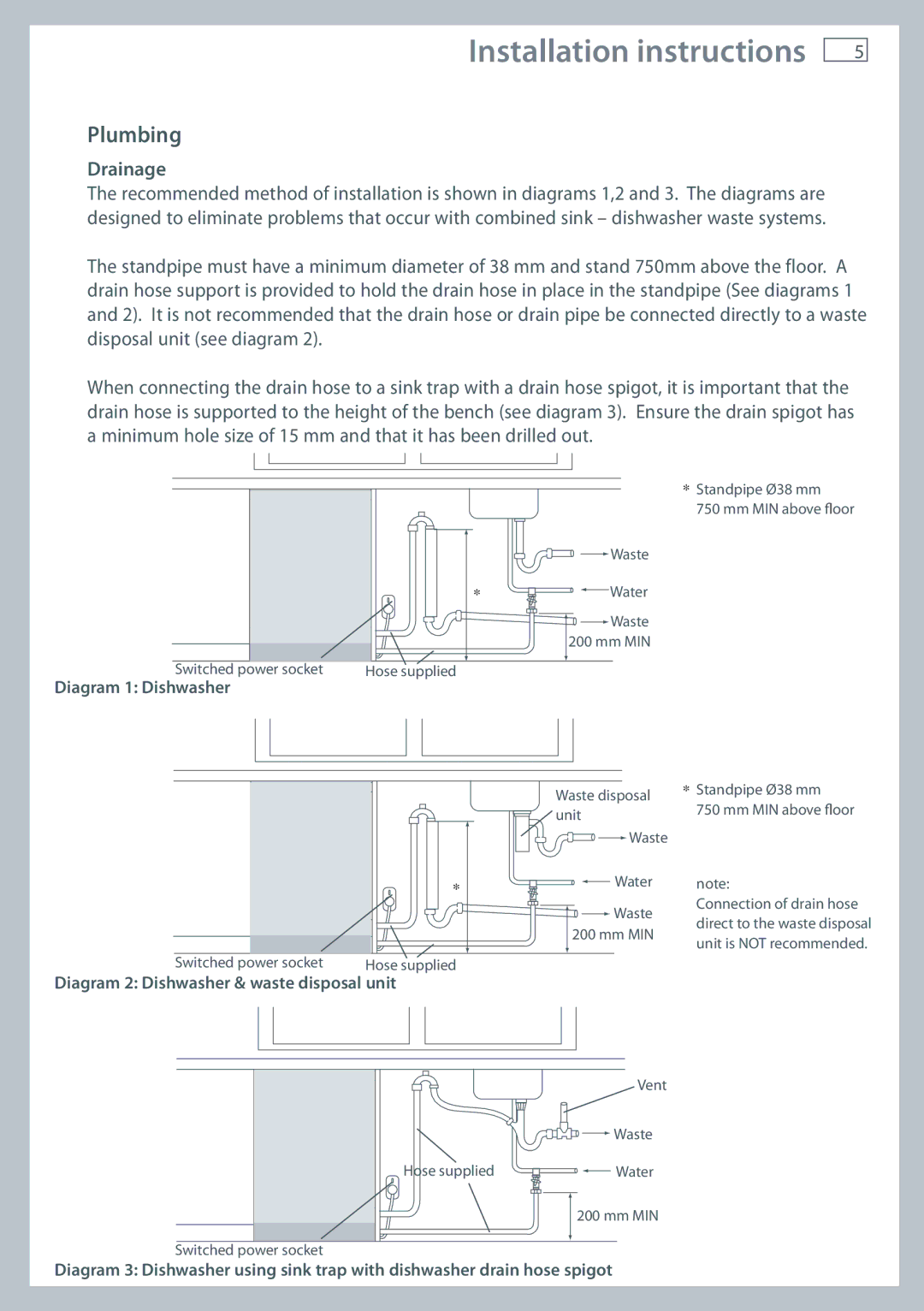 Fisher & Paykel DW60 installation instructions Plumbing, Drainage 