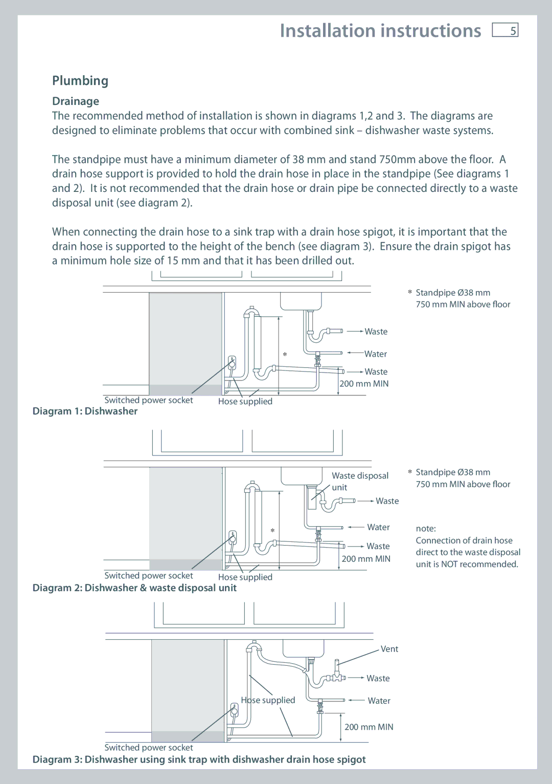 Fisher & Paykel DW60 installation instructions Plumbing, Drainage 