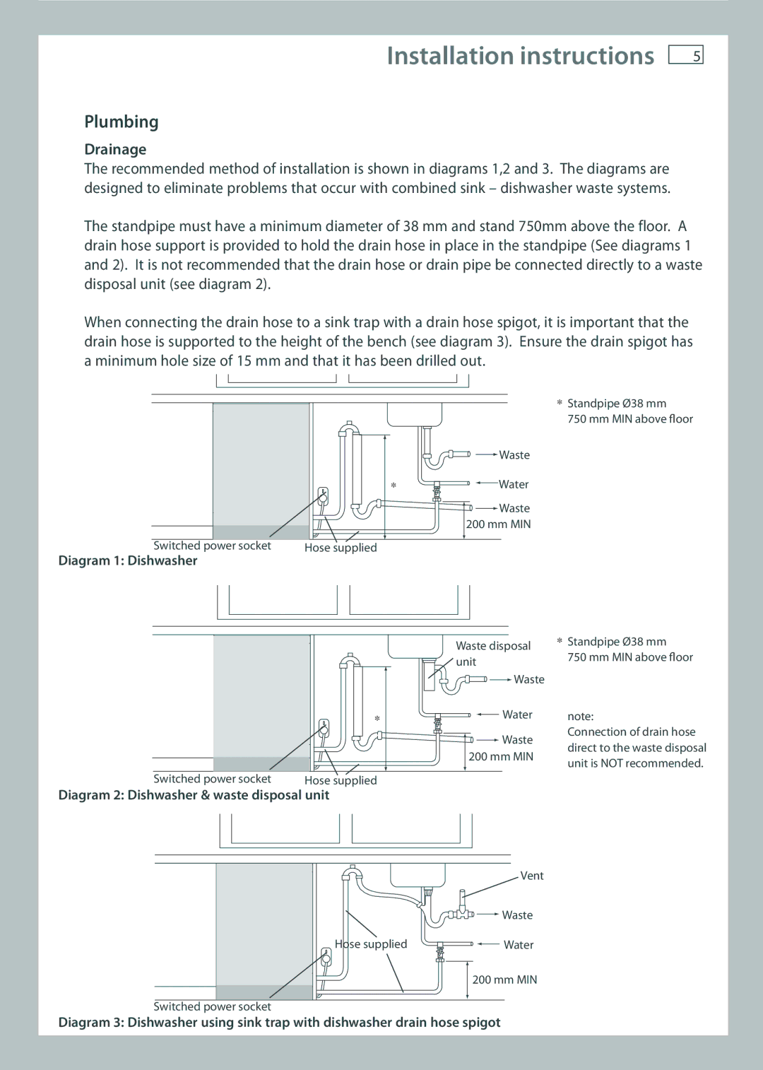 Fisher & Paykel DW60 installation instructions Plumbing, Drainage 