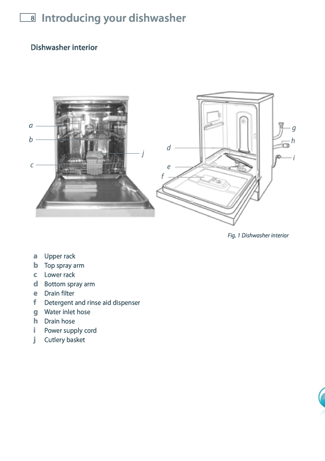 Fisher & Paykel DW60 installation instructions Introducing your dishwasher, Dishwasher interior 