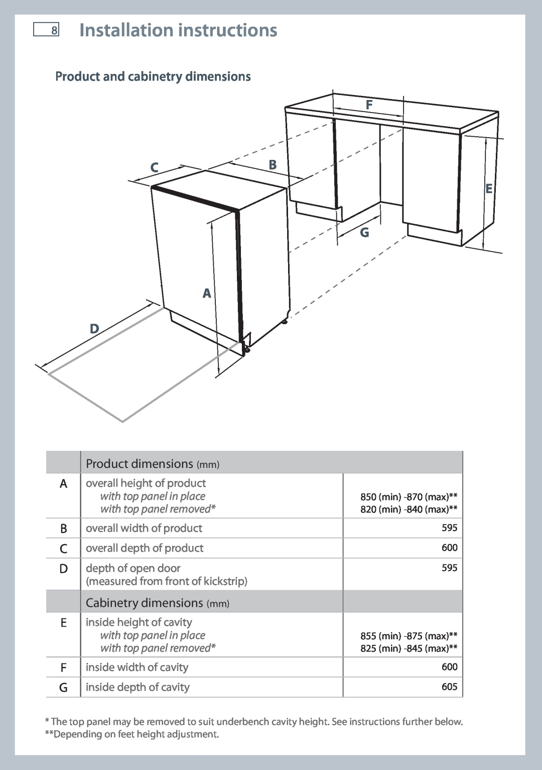 Fisher & Paykel DW60CC Installation instructions, Product and cabinetry dimensions F C B E G A D, Product dimensions mm 