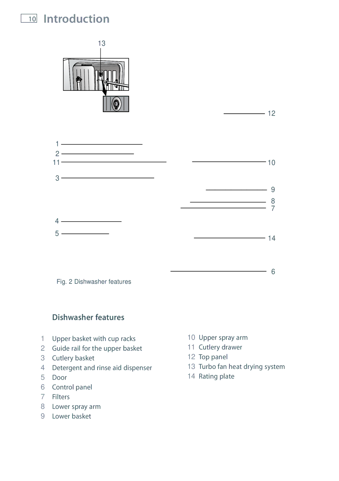 Fisher & Paykel DW60DOX installation instructions Introduction, Dishwasher features 