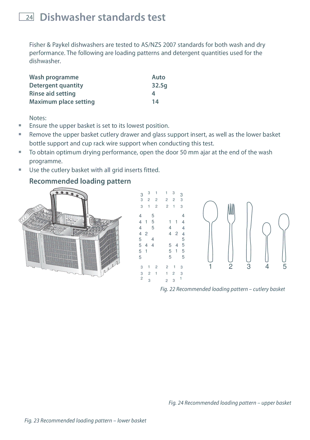 Fisher & Paykel DW60DOX Dishwasher standards test, Recommended loading pattern, Wash programme Auto Detergent quantity 