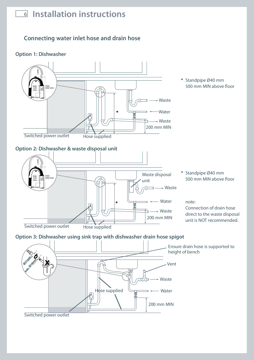 Fisher & Paykel DW60DOX installation instructions Connecting water inlet hose and drain hose, Option 1 Dishwasher 