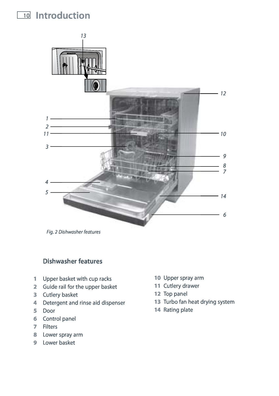 Fisher & Paykel DW60DOX installation instructions Introduction, Dishwasher features 