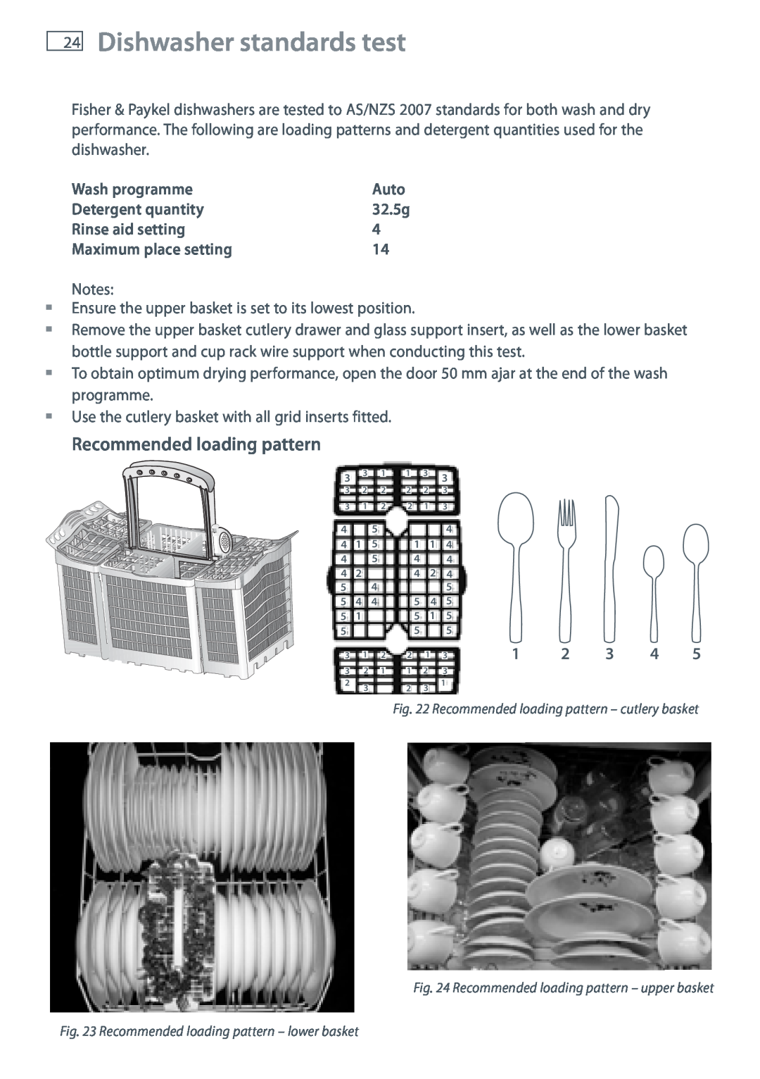 Fisher & Paykel DW60DOX Dishwasher standards test, Recommended loading pattern, Wash programme, Auto, Detergent quantity 