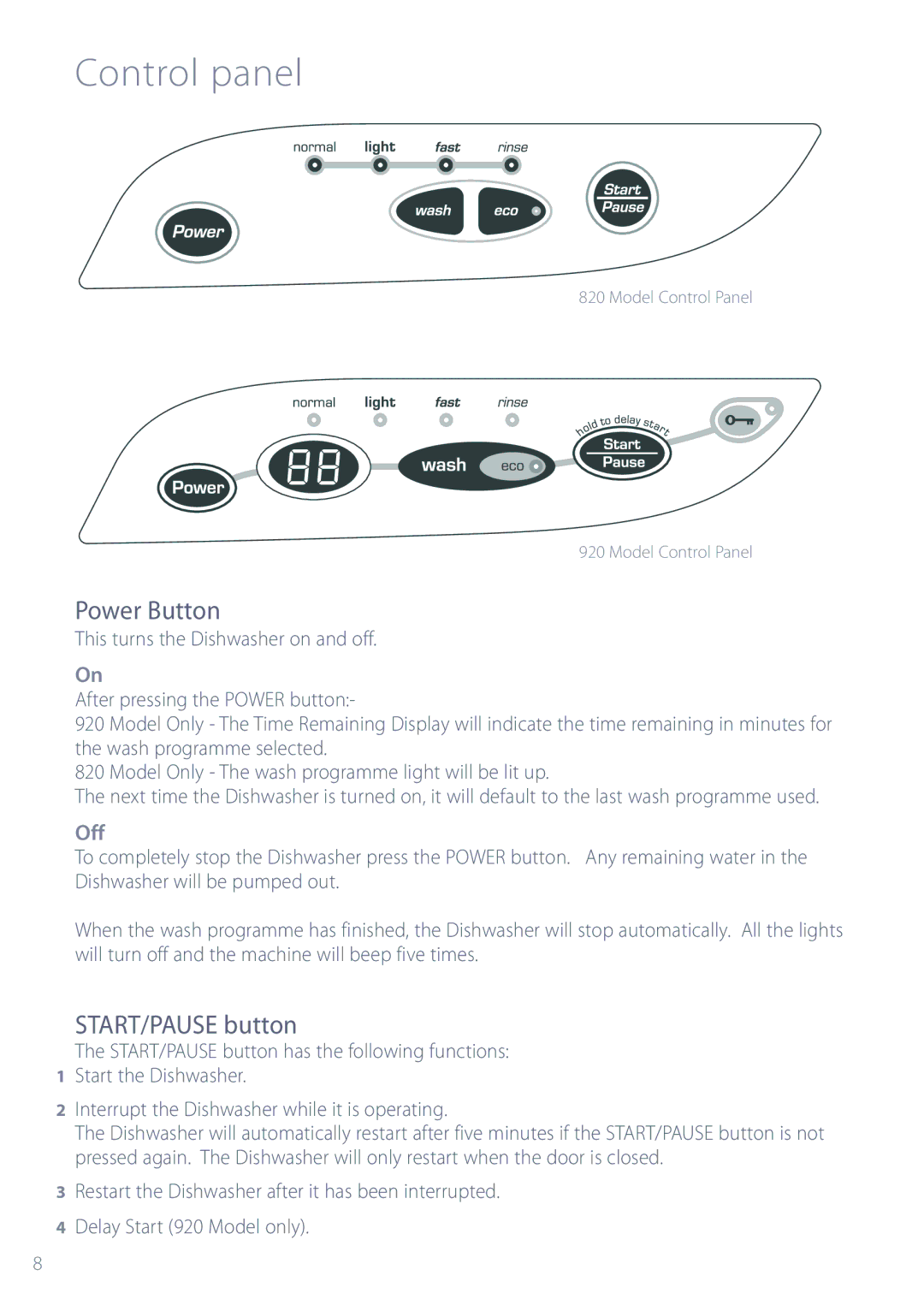 Fisher & Paykel DW920, DW820 installation instructions Control panel, Power Button, START/PAUSE button, Off 