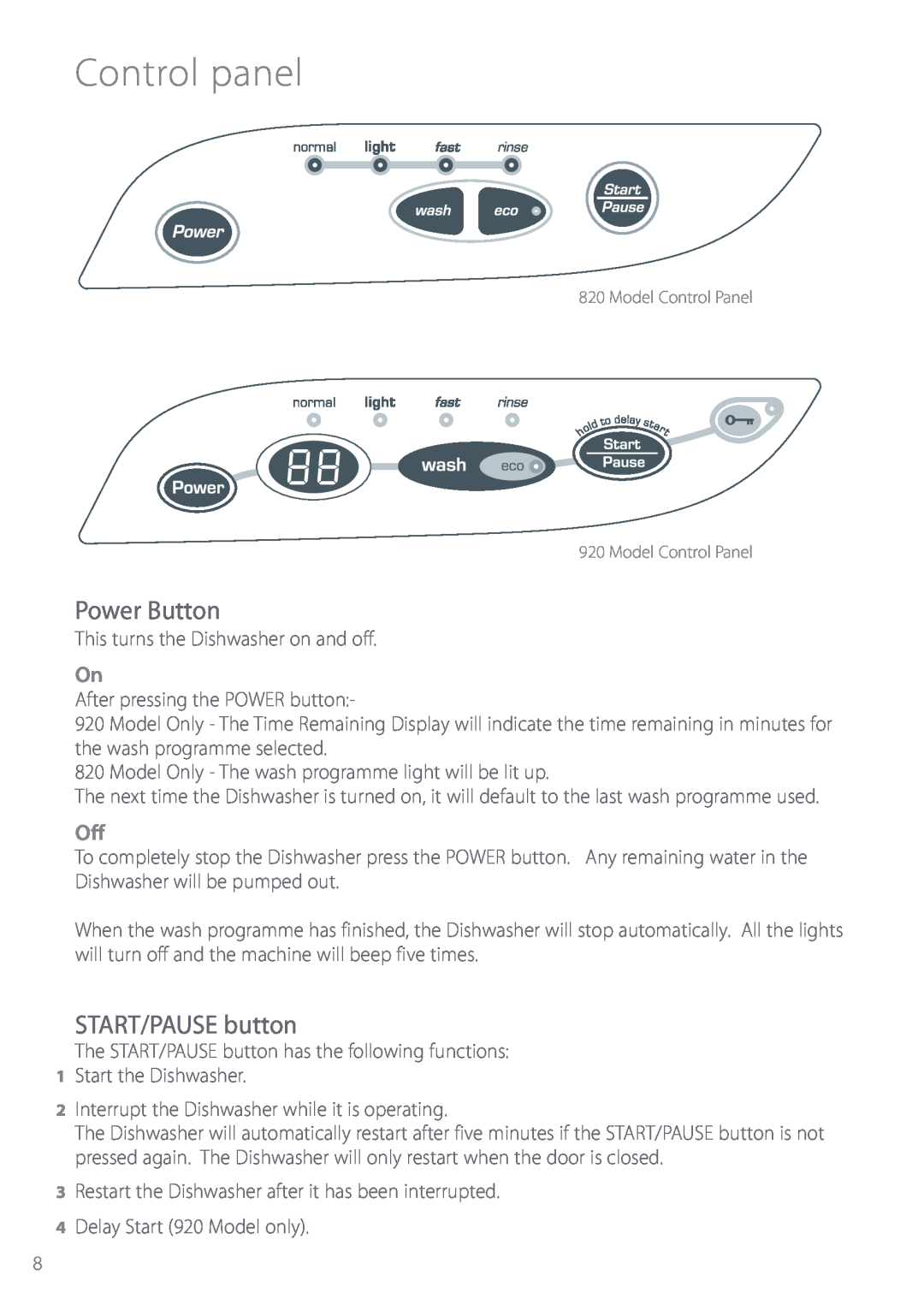 Fisher & Paykel DW920, DW820 installation instructions Control panel, Power Button, START/PAUSE button 