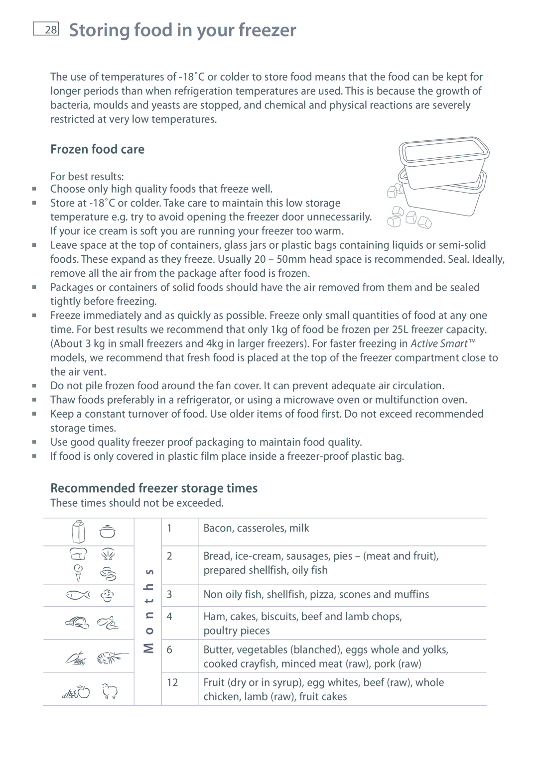 Fisher & Paykel E411T, E440T, E413T, E415H Storing food in your freezer, Frozen food care, Recommended freezer storage times 