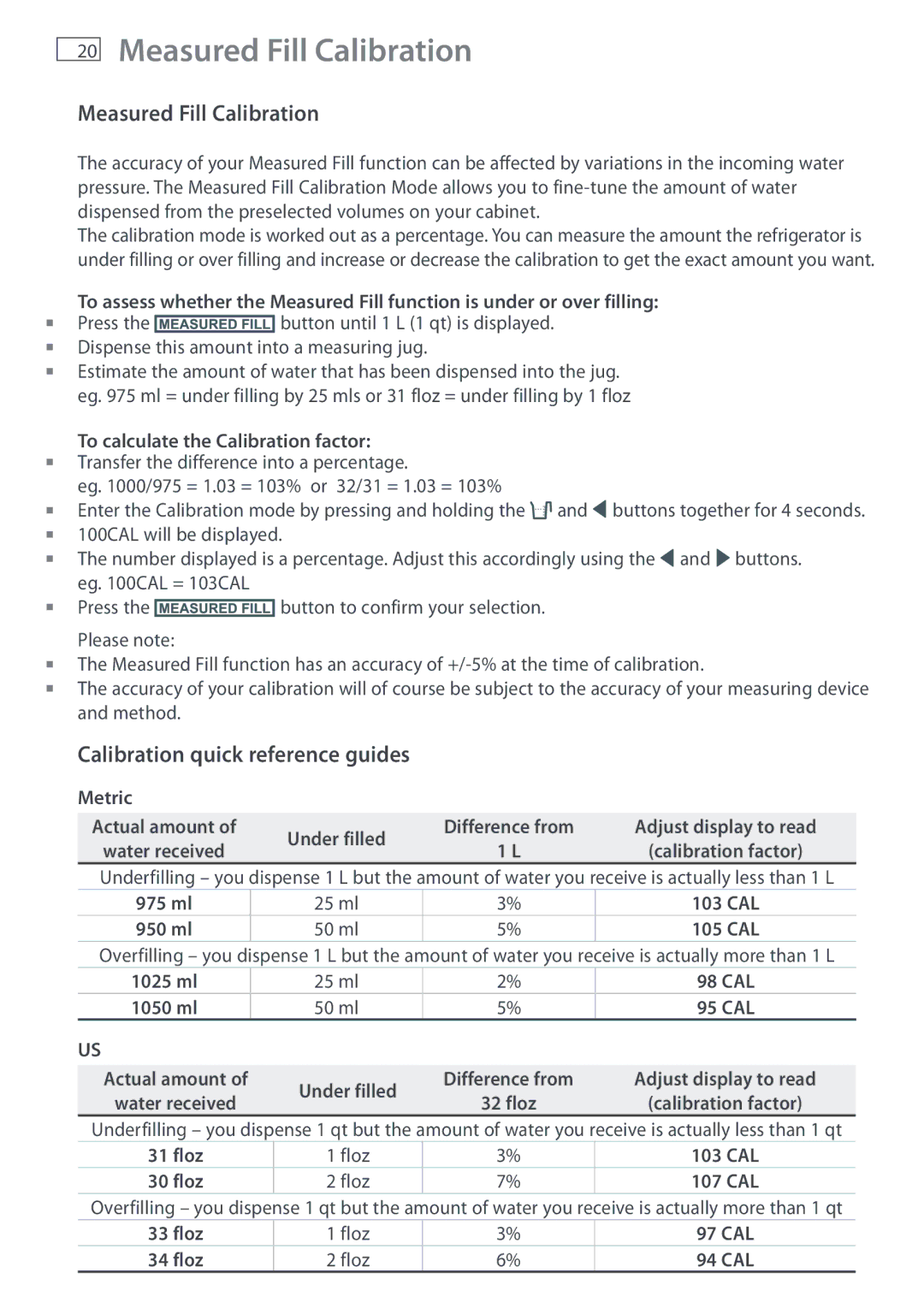 Fisher & Paykel E442B, E402B installation instructions Measured Fill Calibration, Calibration quick reference guides 