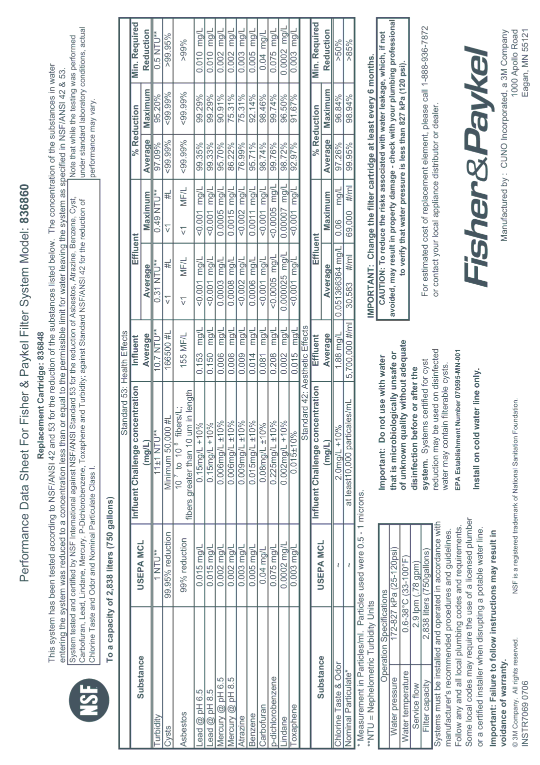 Fisher & Paykel E402B, E442B installation instructions Usepa MCL 