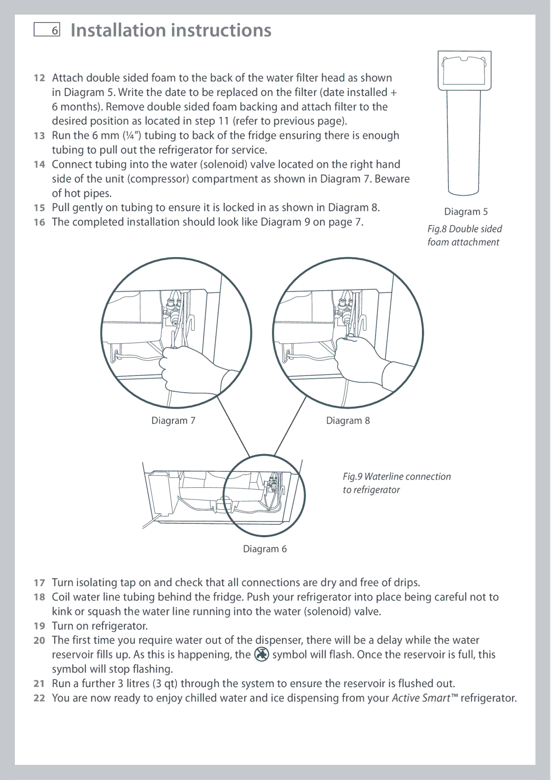 Fisher & Paykel E442B, E402B installation instructions Double sided foam attachment 