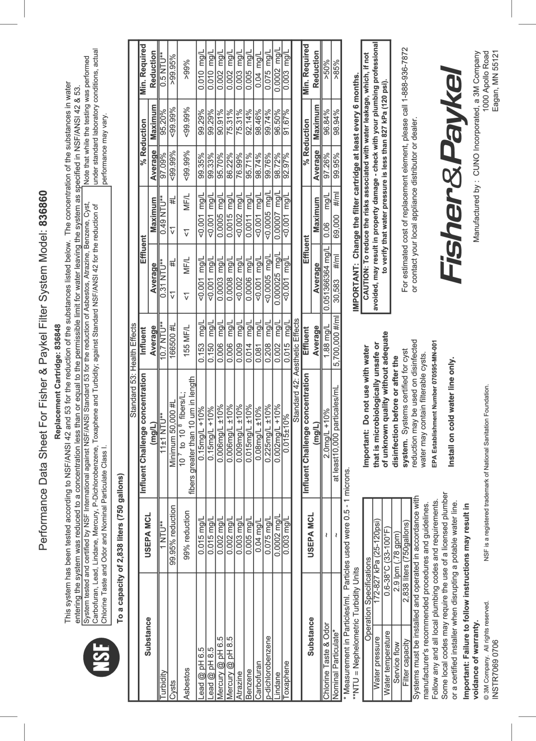 Fisher & Paykel RF522W, E442B, RF522A, RF610A, RF540A, E522B, E402B, E406B, E372B installation instructions 