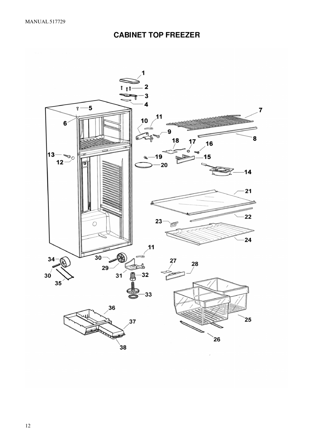 Fisher & Paykel E521TL E521TR E522BL E522BR manual Cabinet TOP Freezer 