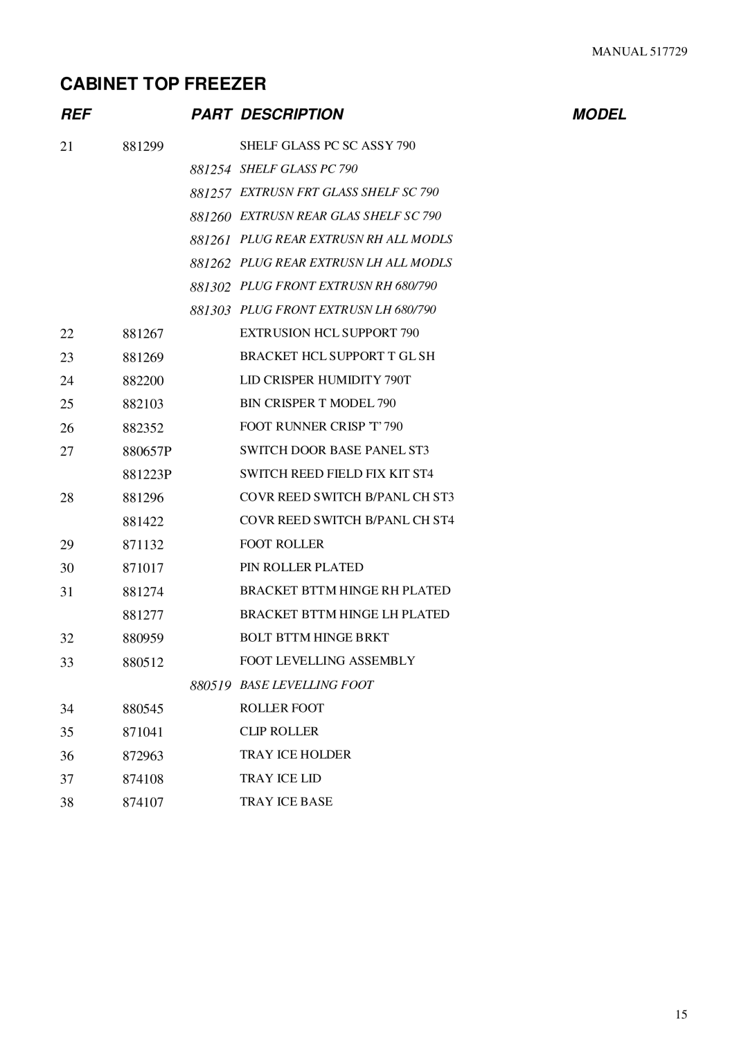 Fisher & Paykel E521TL E521TR E522BL E522BR manual 881254, 881257, 881260, 881261, 881262, 881302, 881303, 880519 