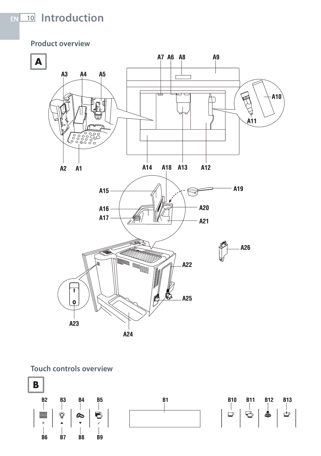 Fisher & Paykel EB60DSXB installation instructions Introduction, Product overview Touch controls overview 