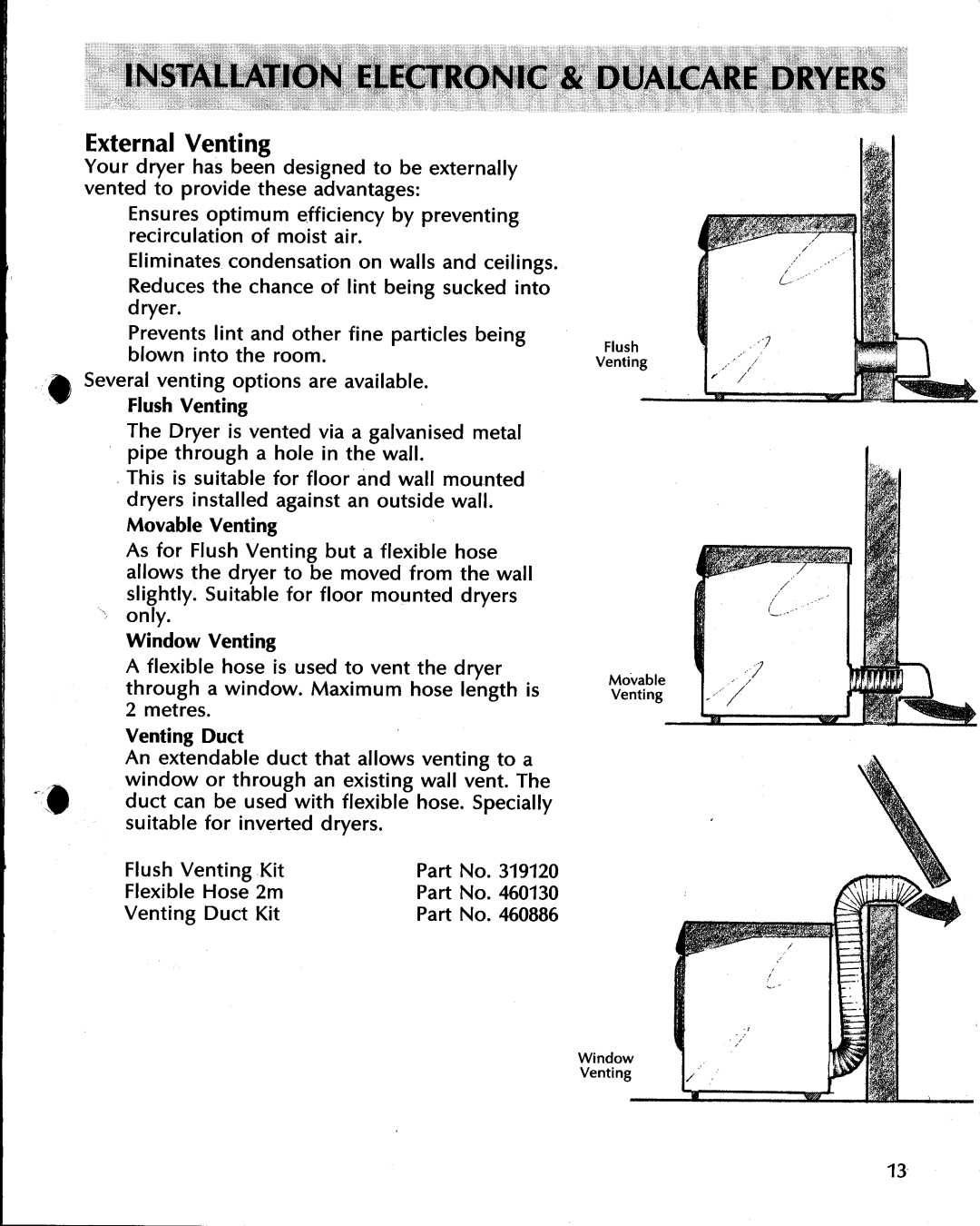 Fisher & Paykel ED54 manual 