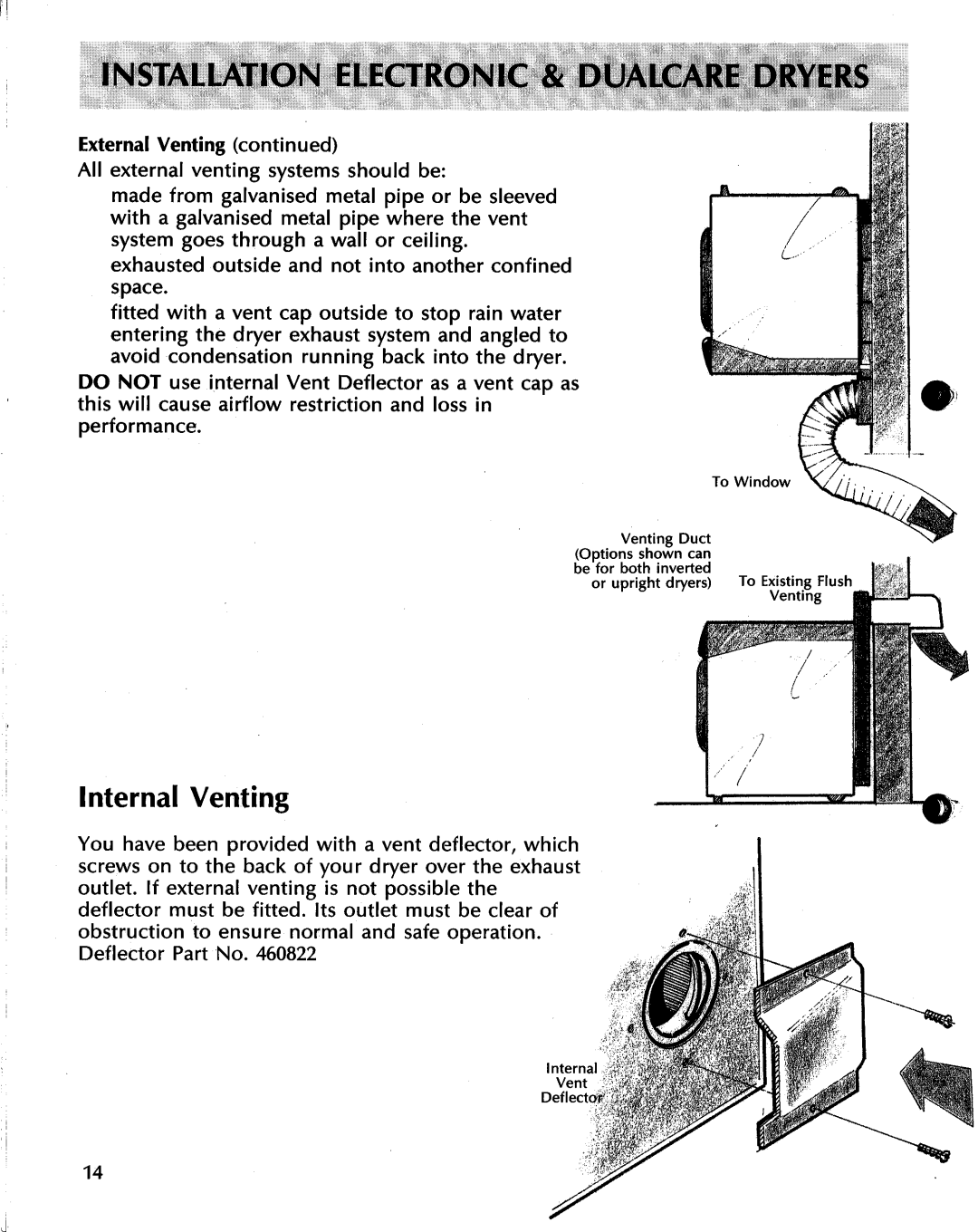 Fisher & Paykel ED54 manual 