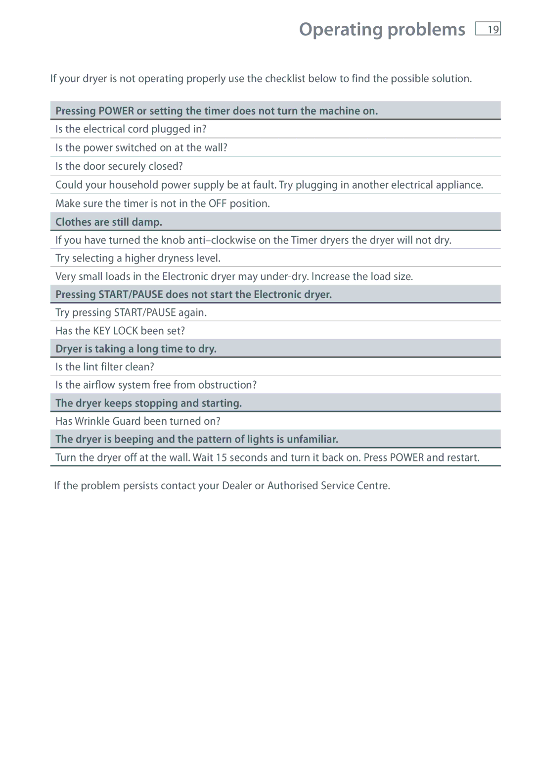 Fisher & Paykel ED56, AD39, AD55 installation instructions Operating problems 