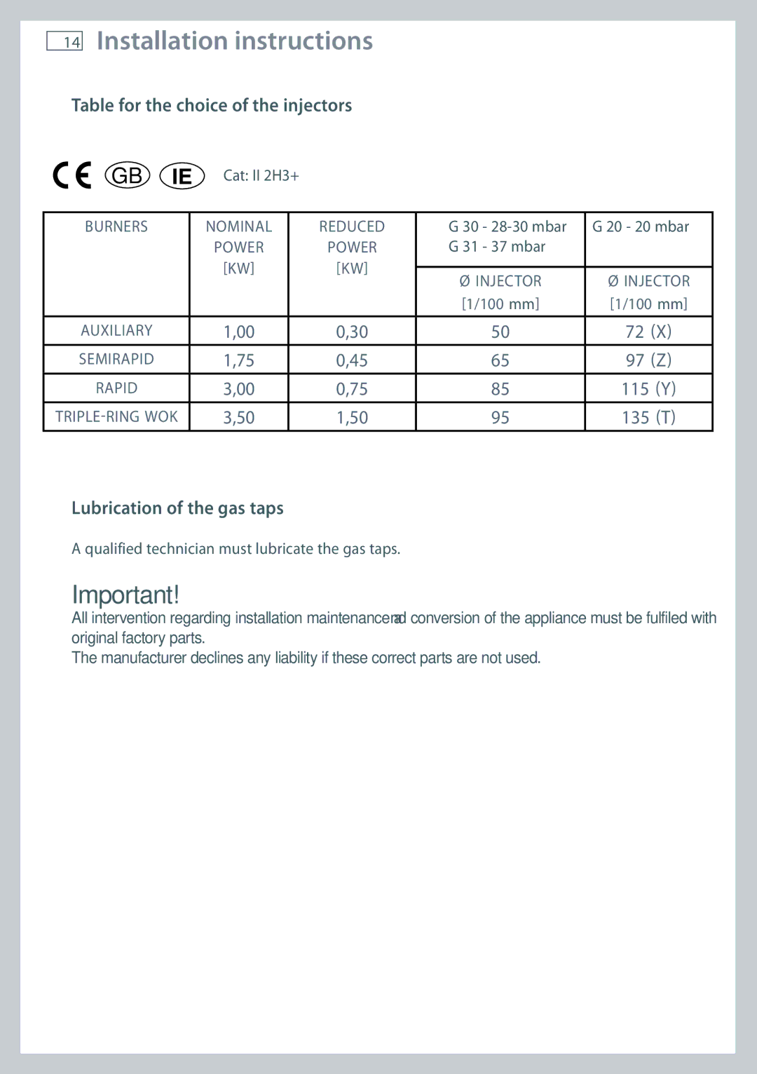 Fisher & Paykel GB IE installation instructions Table for the choice of the injectors, Lubrication of the gas taps 