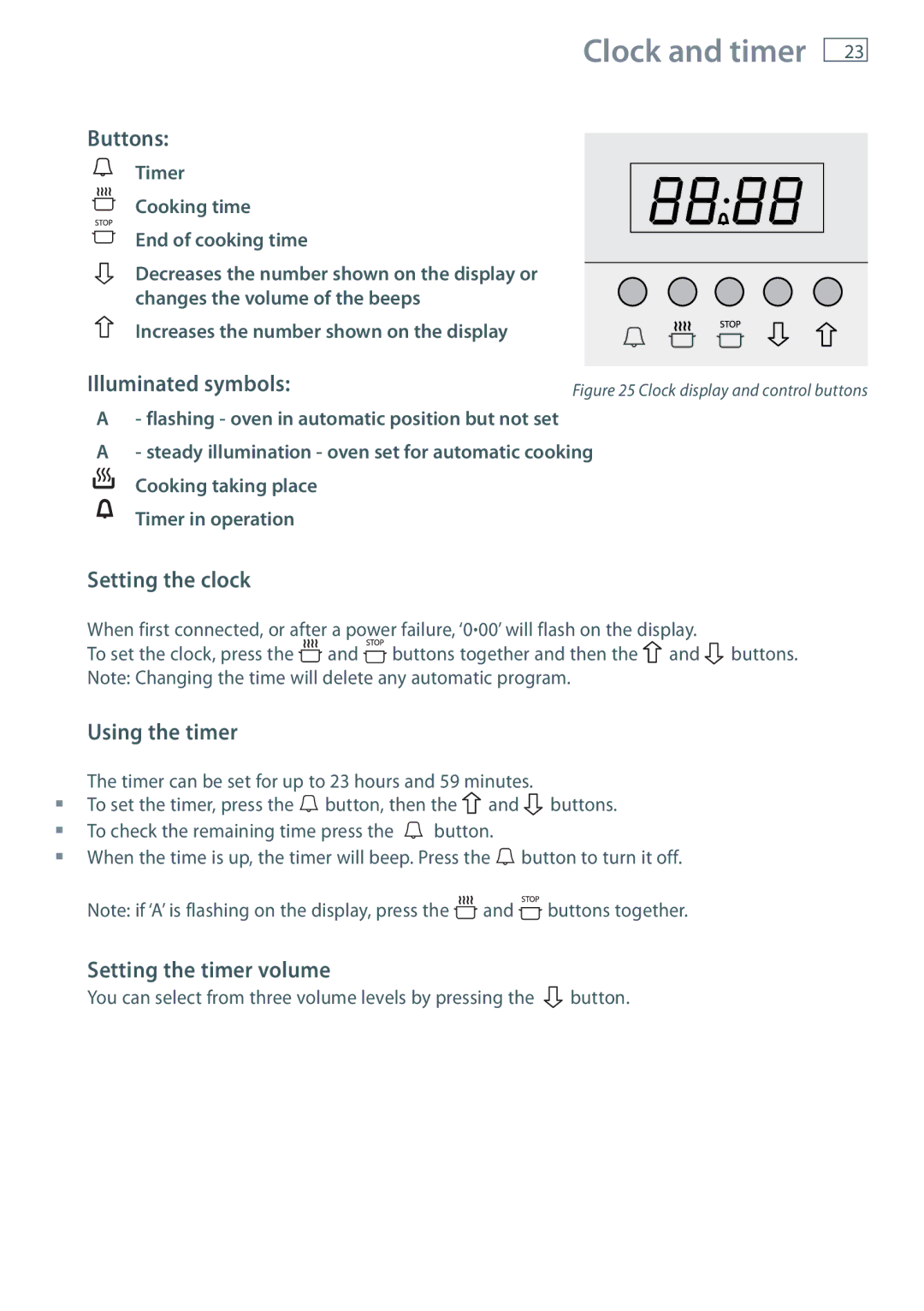 Fisher & Paykel GB IE installation instructions Clock and timer 