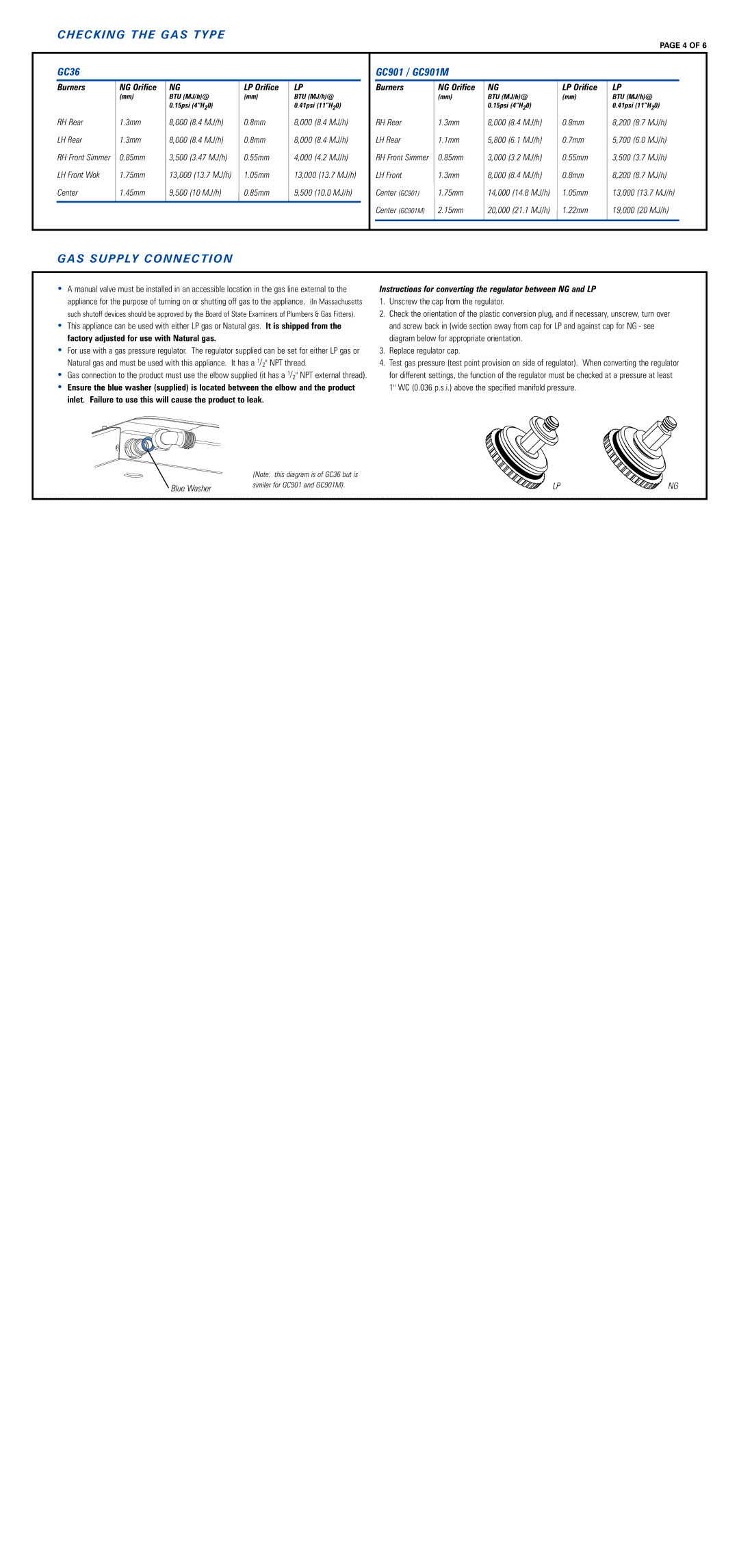 Fisher & Paykel GC36, GC901 dimensions Checking the GAS Type, GAS Supply Connection, Burners NG Orifice LP Orifice 