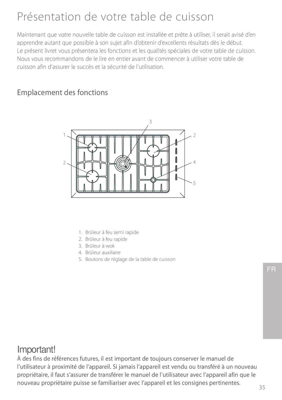 Fisher & Paykel GC913, GC912 manuel dutilisation Présentation de votre table de cuisson, Emplacement des fonctions 