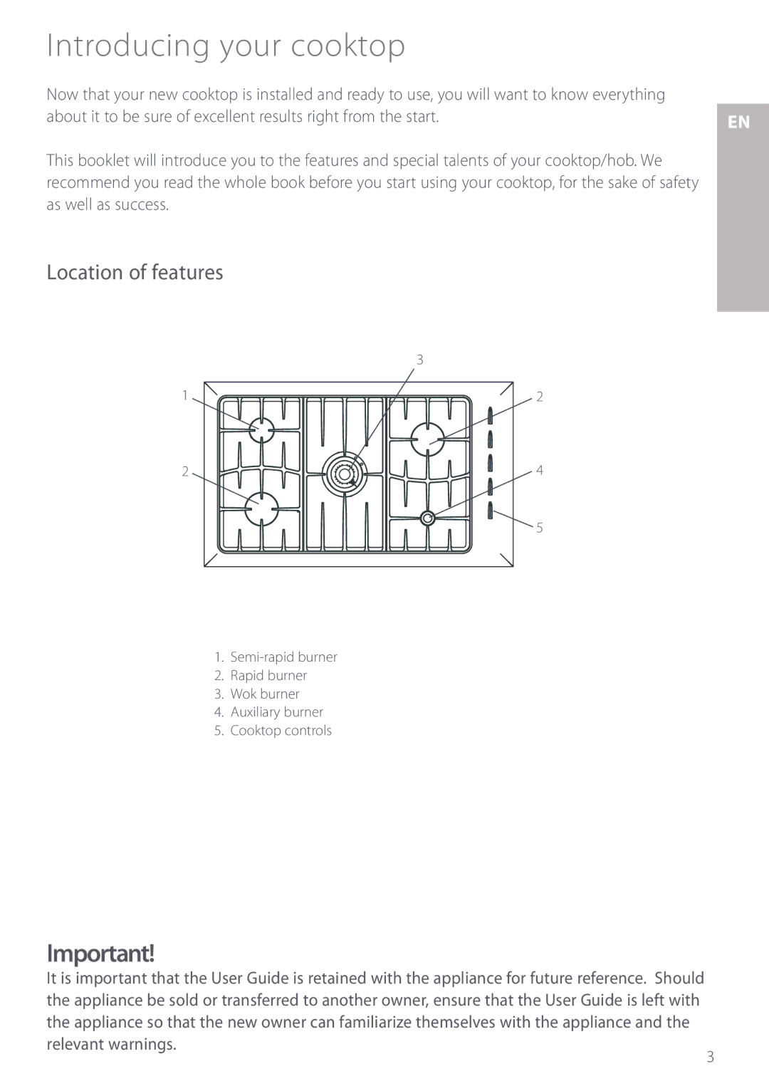 Fisher & Paykel GC913, GC912 manuel dutilisation Location of features, As well as success 