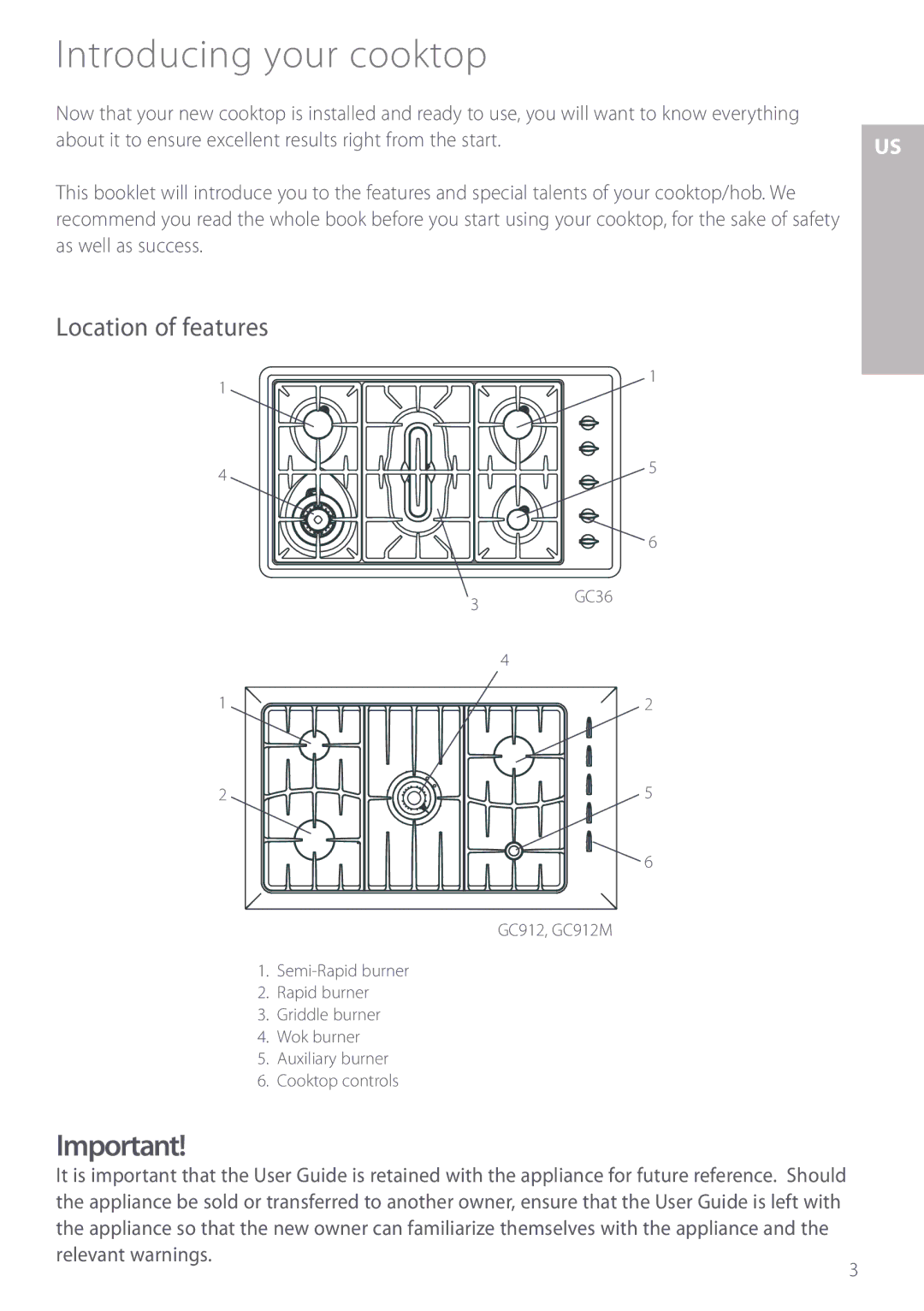 Fisher & Paykel GC36 Location of features, About it to ensure excellent results right from the start, As well as success 