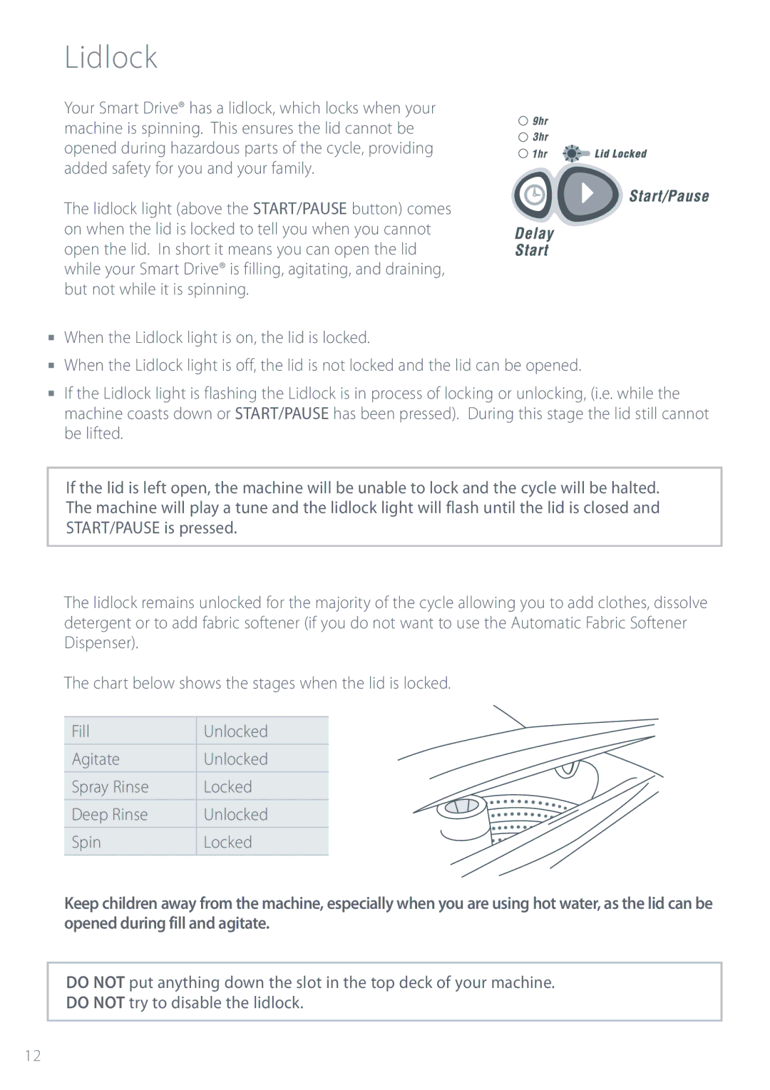 Fisher & Paykel GW612, GW512, MW512, GW712, MW612 installation instructions Lidlock 